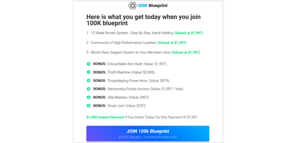 what is 100k bueprint