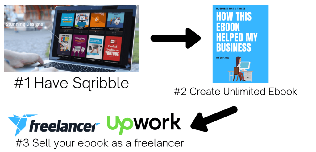 ebook money freelancer 