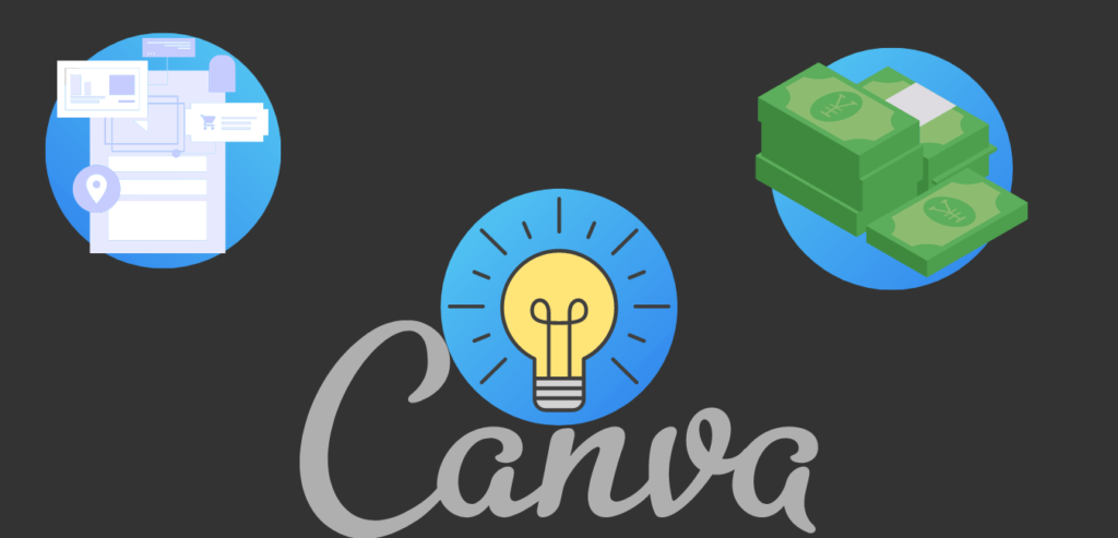 Canva Linxtro money in 2021